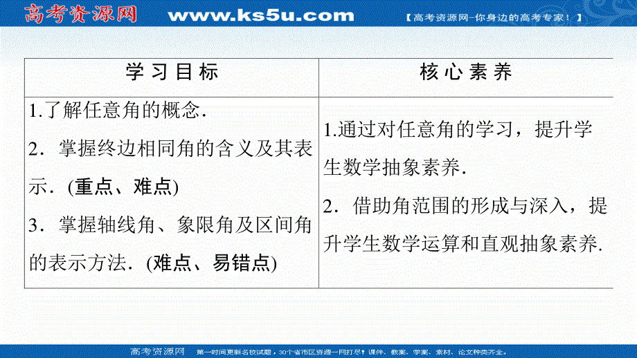 2020-2021学年人教A版高中数学必修4课件：1-1-1　任意角 .ppt_第2页