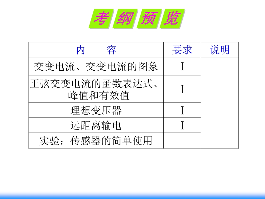 2012届湖南人教版学海导航新课标高中总复习（第1轮）物理：第10章_第1讲_交变电流的产生及描述.ppt_第2页