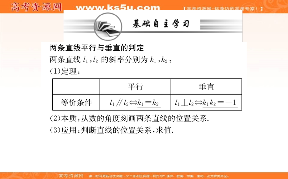 2021-2022学年新教材人教A版数学选择性必修第一册课件：2-1-2两条直线平行和垂直的判定 .ppt_第2页