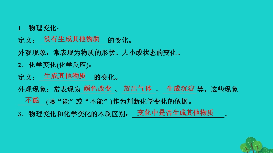 2022九年级化学上册 第一单元 走进化学世界课题1 第1课时 物理变化和化学变化作业课件 （新版）新人教版.ppt_第3页