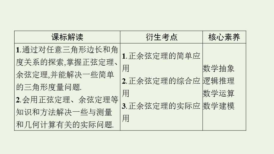 2023年新教材高考数学一轮复习 第五章 三角函数 第七节 正弦定理和余弦定理及其应用课件 新人教B版.pptx_第3页