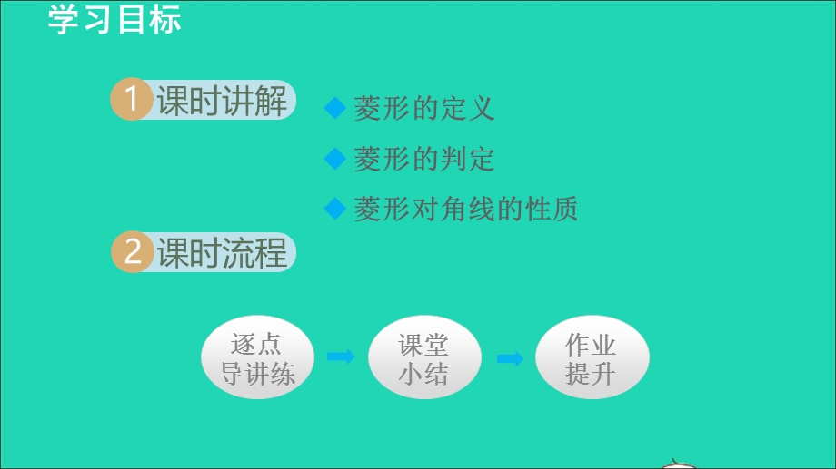 2021九年级数学上册 第1章 特殊平行四边形1.1 菱形的性质与判定1.1.1 菱形及其性质授课课件（新版）北师大版.ppt_第2页