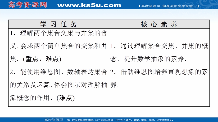 2021-2022学年新教材人教B版数学必修第一册课件：第1章 1-1 1-1-3 第1课时　交集和并集 .ppt_第2页