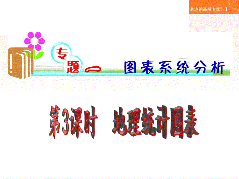 2012届湖南湘教版学海导航新课标高中总复习（第2轮）地理课件：第3课时 地理统计图表.ppt_第1页