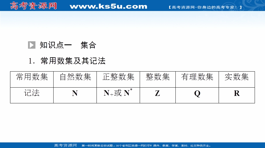 2021-2022学年新教材人教B版数学必修第一册课件：全书要点速记 .ppt_第3页