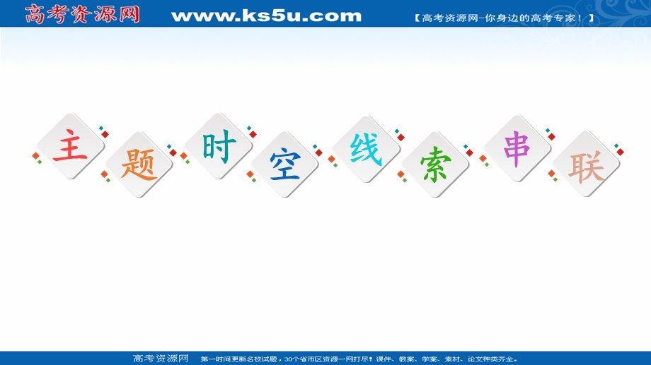 2020-2021学年人教历史必修2课件：第5单元 单元小结与测评 .ppt_第2页