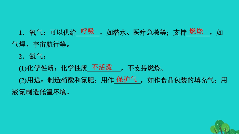 2022九年级化学上册 第二单元 我们周围的空气课题1 空气第2课时 空气是一种宝贵的资源 保护空气作业课件 （新版）新人教版.ppt_第3页