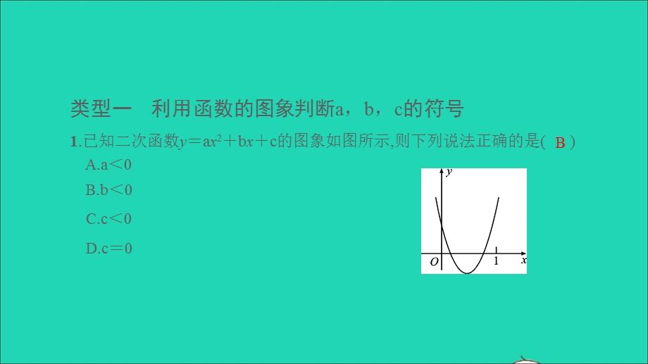 2021九年级数学上册 第21章 二次函数与反比例函数方法专题2 二次函数的图象与字母系数之间的关系习题课件（新版）沪科版.ppt_第2页