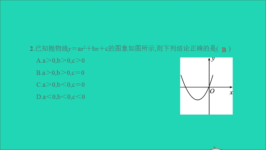 2021九年级数学上册 第21章 二次函数与反比例函数方法专题2 二次函数的图象与字母系数之间的关系习题课件（新版）沪科版.ppt_第3页