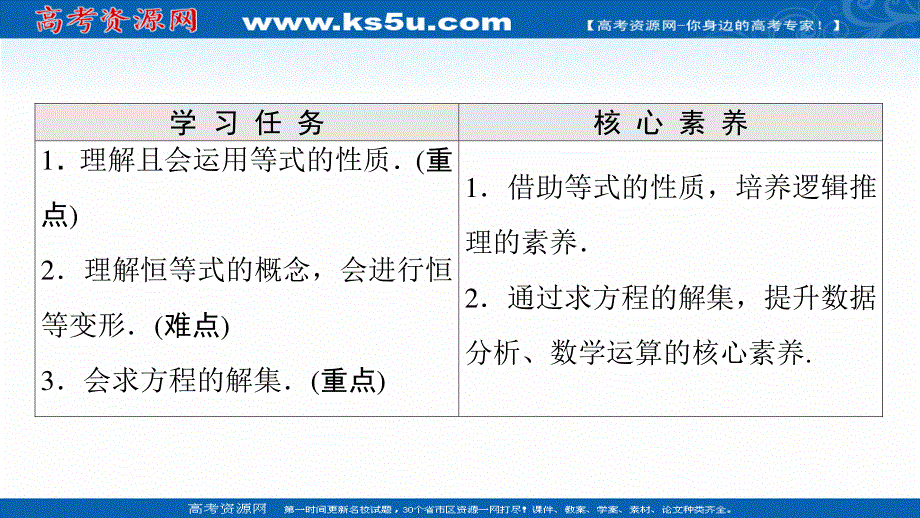 2021-2022学年新教材人教B版数学必修第一册课件：第2章 2-1 2-1-1　等式的性质与方程的解集 .ppt_第2页