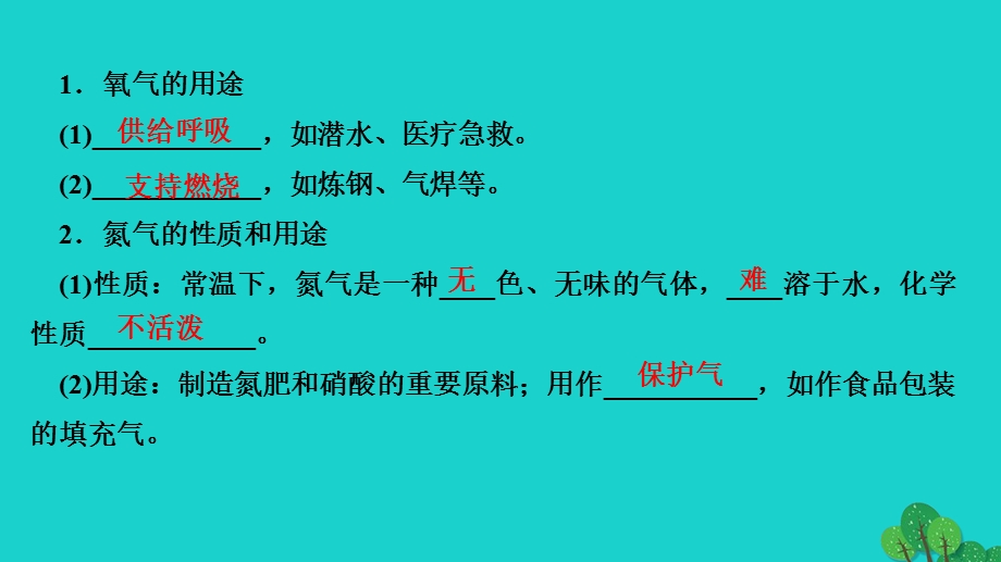 2022九年级化学上册 第二单元 我们周围的空气课题1 空气 第2课时空气是一种宝贵的资源作业课件 （新版）新人教版.ppt_第3页