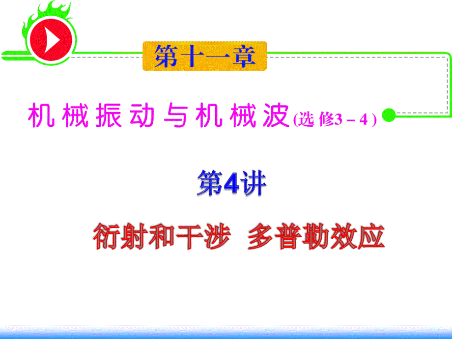 2012届湖南人教版学海导航新课标高中总复习（第1轮）物理：第11章_第4讲_衍射和干涉_多普勒效应.ppt_第1页