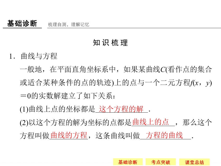 2016届 数学一轮（理科） 苏教版 江苏专用 课件 第九章 平面解析几何-8 .ppt_第3页