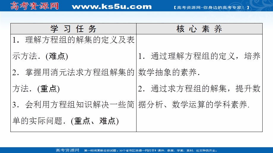 2021-2022学年新教材人教B版数学必修第一册课件：第2章 2-1 2-1-3　方程组的解集 .ppt_第2页