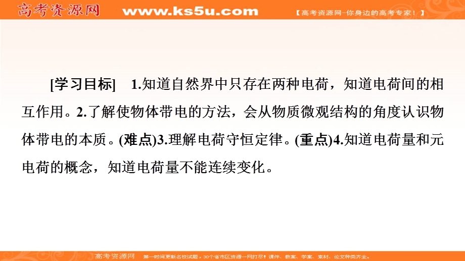 2019-2020学年人教版物理选修3-1课件：第1章 1　电荷及其守恒定律 .ppt_第2页