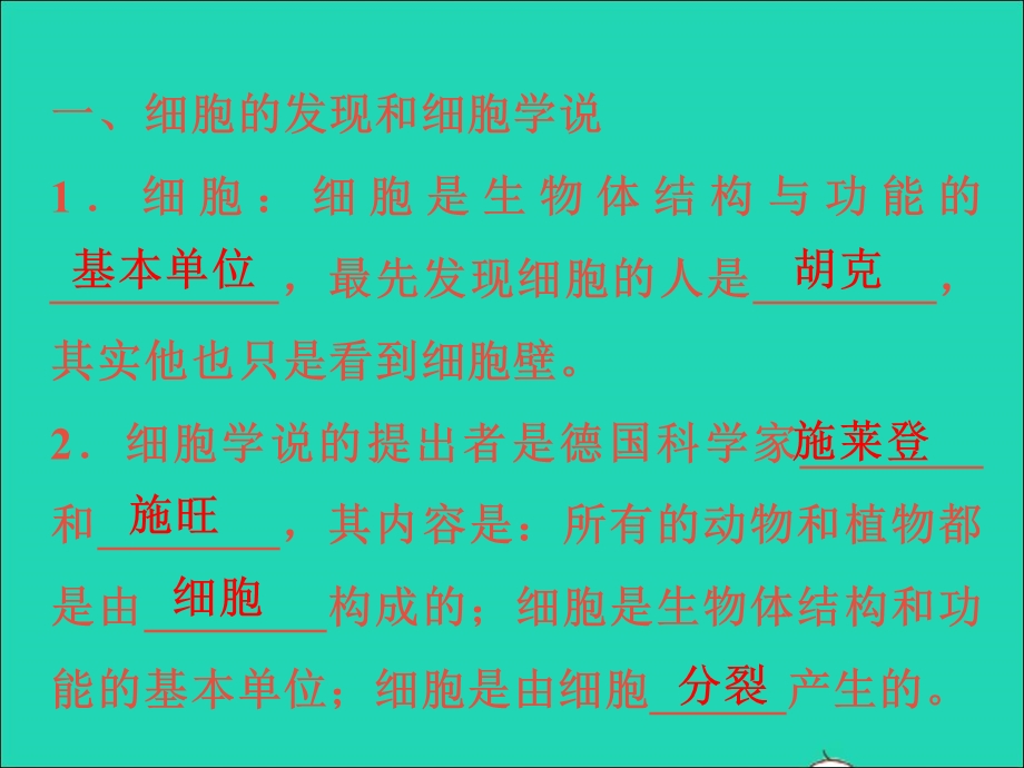 2022七年级科学上册 第2章 观察生物 2.ppt_第2页