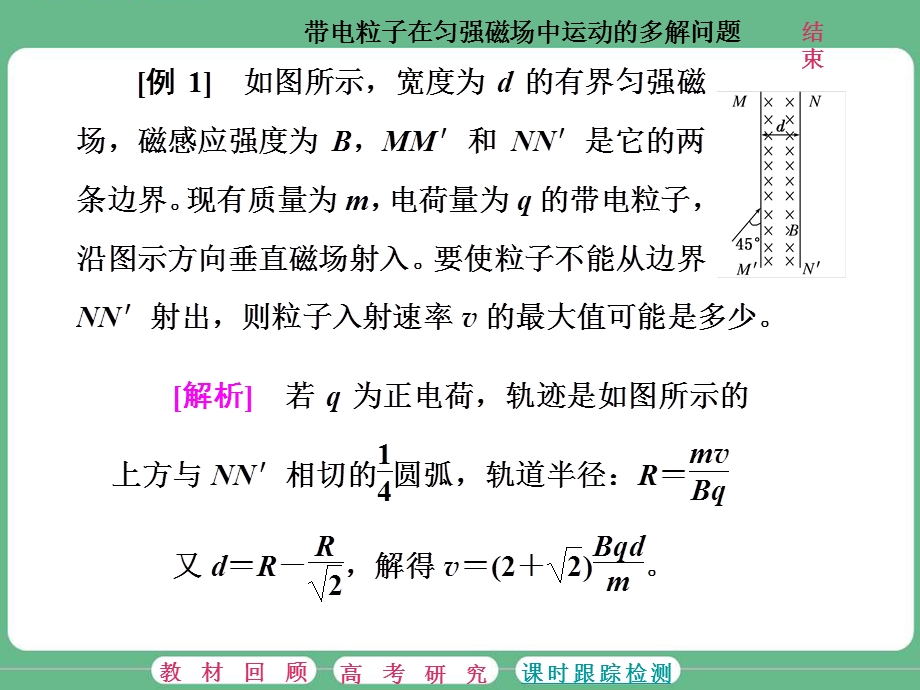 2018届高三物理二轮复习课件：磁场 高考研究（三） 带电粒子在匀强磁场中运动的多解问题 .ppt_第3页