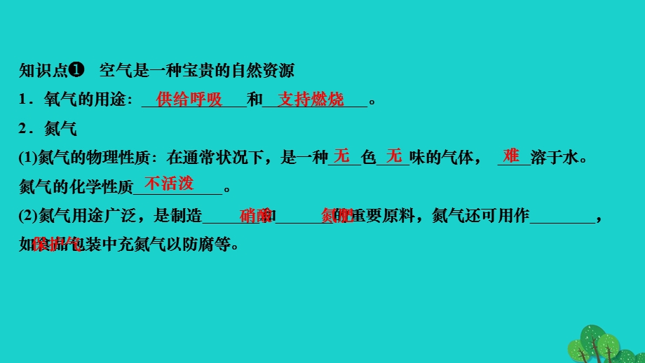 2022九年级化学上册 第二单元 我们周围的空气课题1 空气 第2课时 空气是一种宝贵的自然资源 保护空气作业课件 （新版）新人教版.ppt_第3页