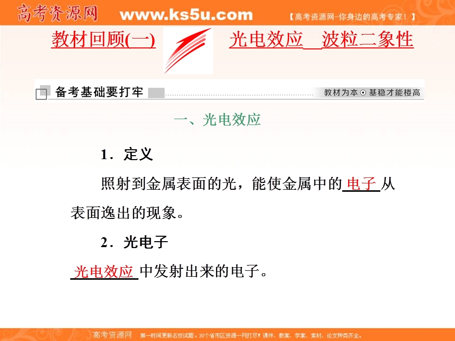 2018届高三物理二轮复习课件：近代物理初步 教材回顾（一） 光电效应 波粒二象性 .ppt_第1页