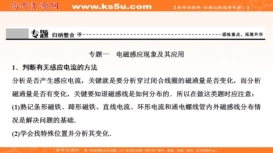 2019-2020学年人教版物理选修1-1课件：第三章 章末优化总结 .ppt_第3页