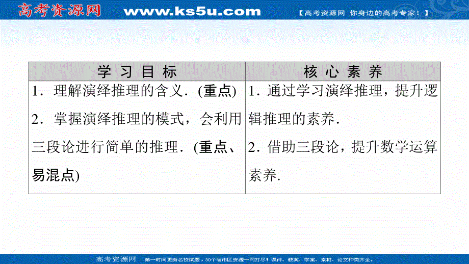 2020-2021学年人教版A数学选修1-2课件：第2章 2-1　2-1-2　演绎推理 .ppt_第2页