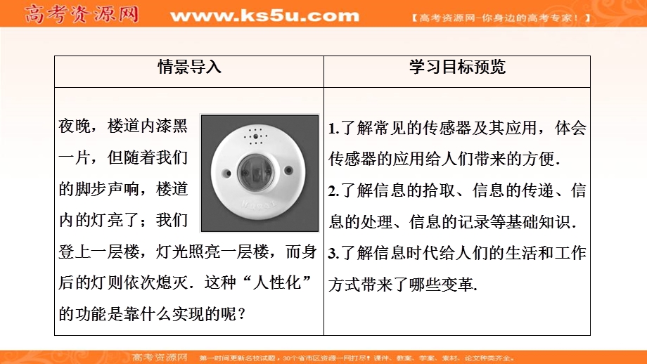 2019-2020学年人教版物理选修1-1课件：第四章 四、信息化社会 .ppt_第2页