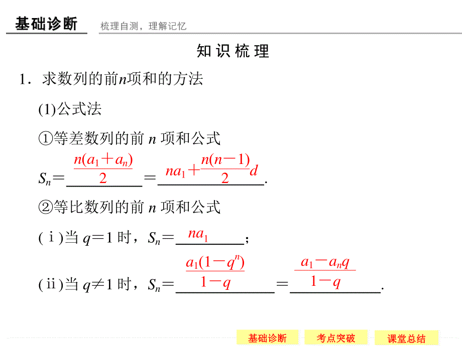 2016届 数学一轮（理科） 苏教版 江苏专用 第六章 数列-4 .ppt_第3页