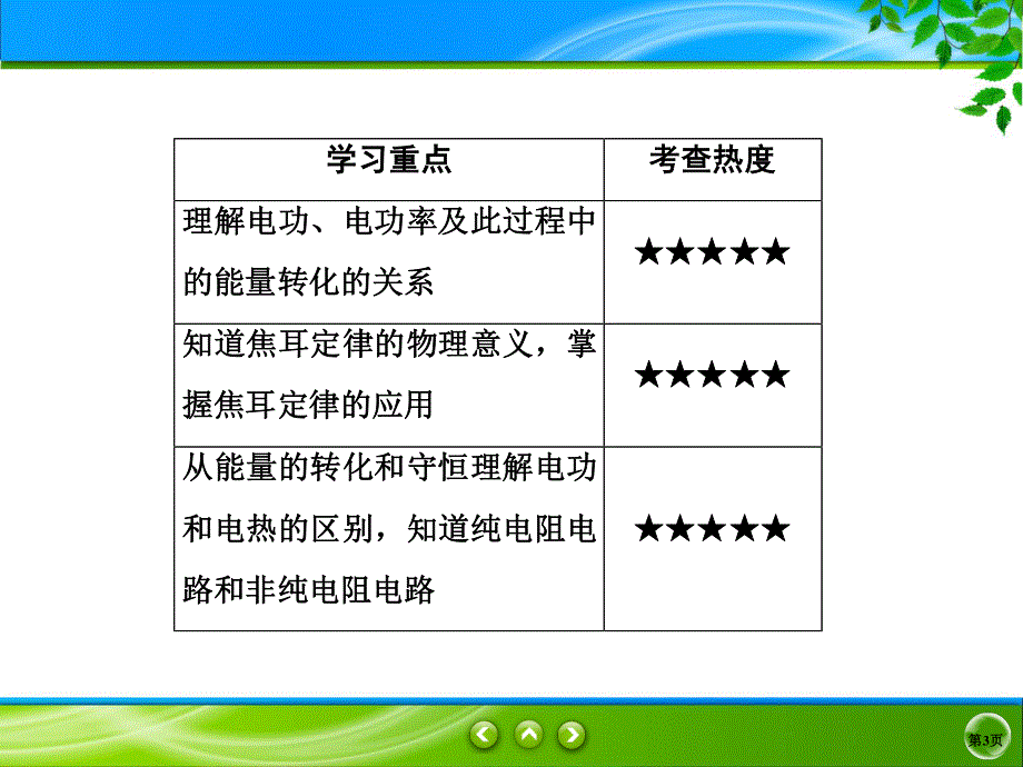 2019-2020学年人教版物理选修3-1同步课件：第2章 恒定电流 2-5 .ppt_第3页