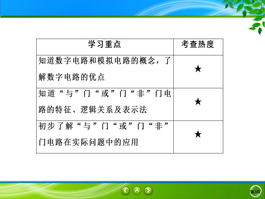 2019-2020学年人教版物理选修3-1同步课件：第2章 恒定电流 2-11 .ppt_第3页