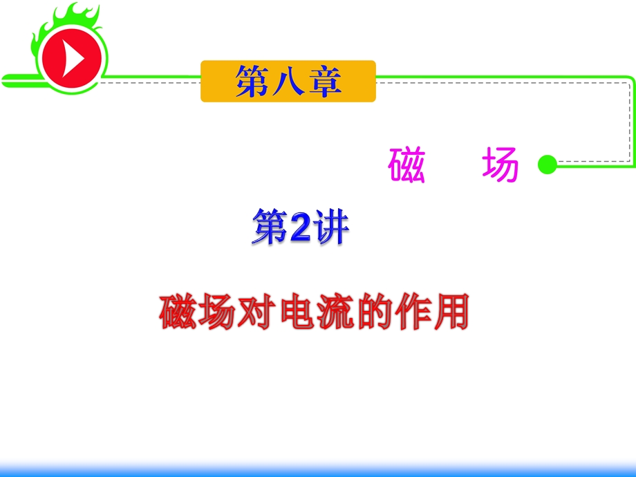 2012届湖南人教版学海导航新课标高中总复习（第1轮）物理：第8章_第2讲_磁场对电流的作用.ppt_第1页