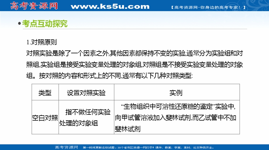 2020届全国通用高考生物优选大一轮复习课件：第3单元 实验专项（一） .ppt_第2页