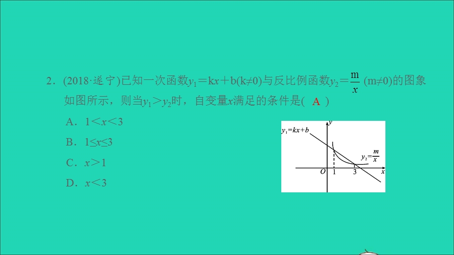 2021九年级数学上册 第21章 二次函数与反比例函数方法专题4 反比例函数与一次函数的综合习题课件（新版）沪科版.ppt_第3页