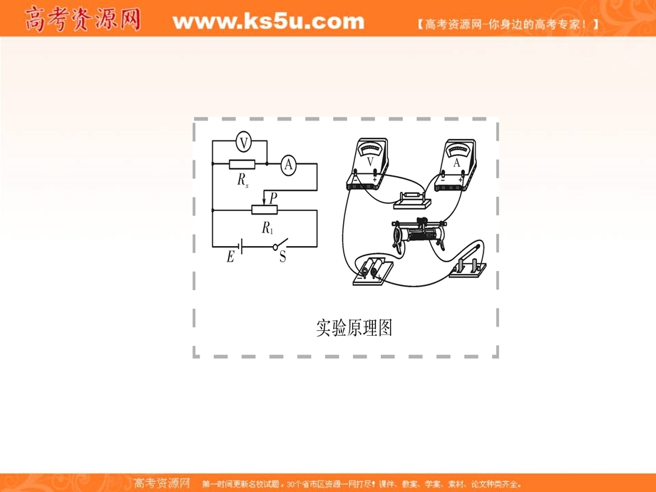 2018届高三物理高考总复习课件：实验8测定金属的电阻率 .ppt_第2页