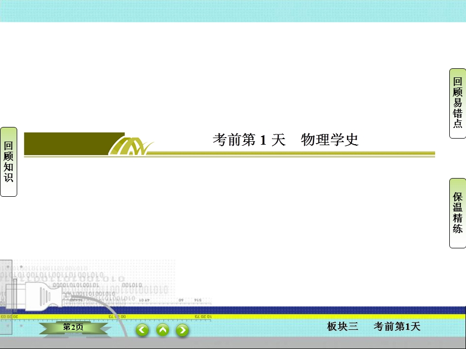 2018届高三物理二轮复习课件：板块三 考前知识回扣 考前第1天 .ppt_第2页