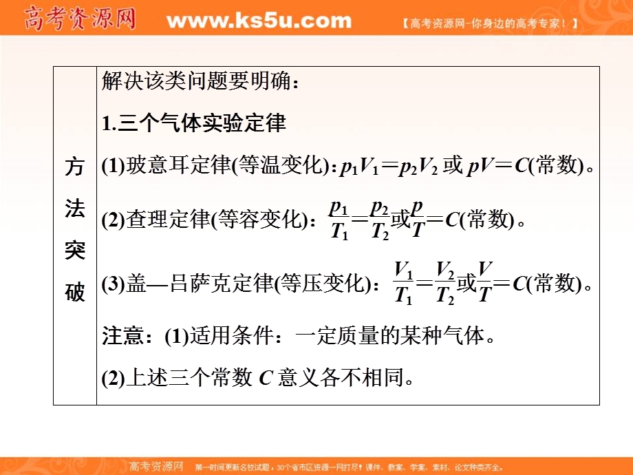 2018届高三物理二轮复习课件：热学（选修3-3） 高考研究 有关气体性质的四类问题 .ppt_第2页