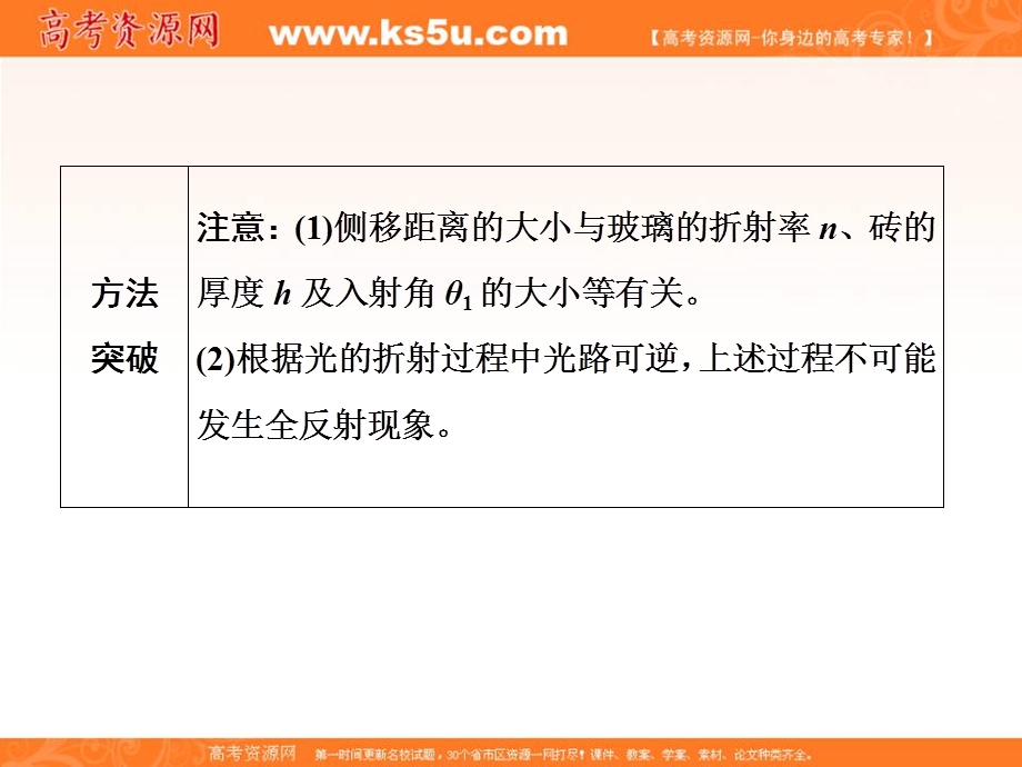 2018届高三物理二轮复习课件：波与相对论（选修3-4） 高考研究（二） 三类玻璃砖的折射、全反射问题 .ppt_第3页