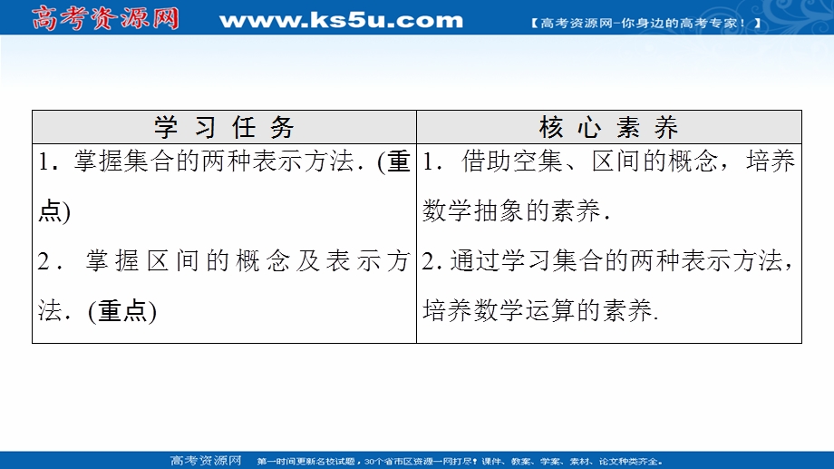 2021-2022学年新教材人教B版数学必修第一册课件：第1章 1-1 1-1-1 第2课时　集合的表示方法 .ppt_第2页