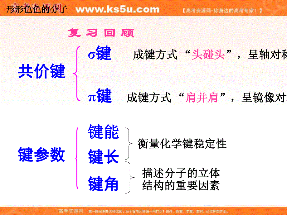 2017届江西省吉安市第一中学新人教版高二化学选修3《2.2 分子的立体构型》 课件2 .ppt_第2页