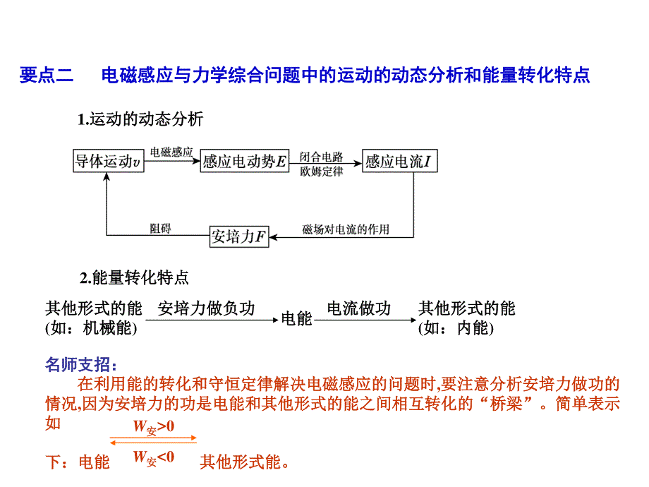 2012届物理高三复习课件：9.3 电磁感应的综合应用.ppt_第2页