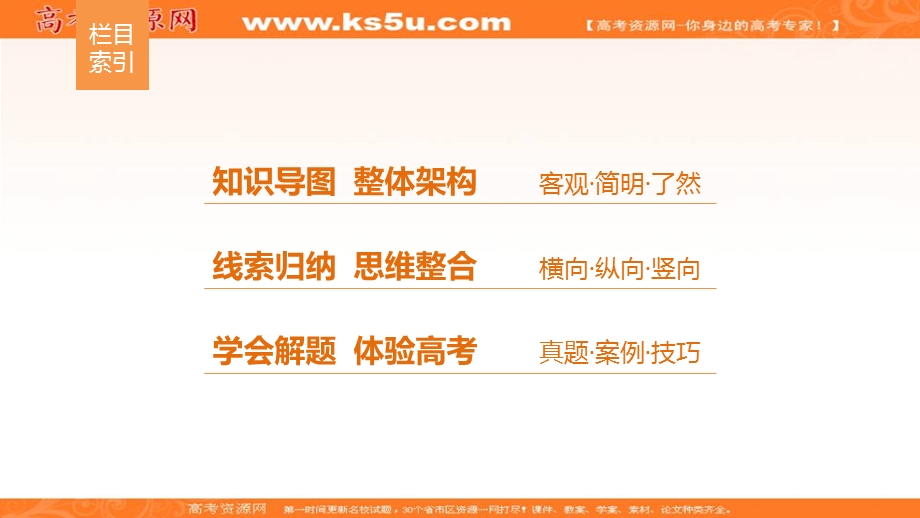 2017届高一历史人民版必修1课件：专题一 专题学习148总结 .ppt_第2页