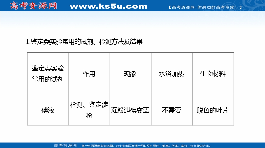 2020届全国通用高考生物优选大一轮复习课件：第4单元 实验专项（三）　化学物质鉴别类实验总结 .ppt_第2页