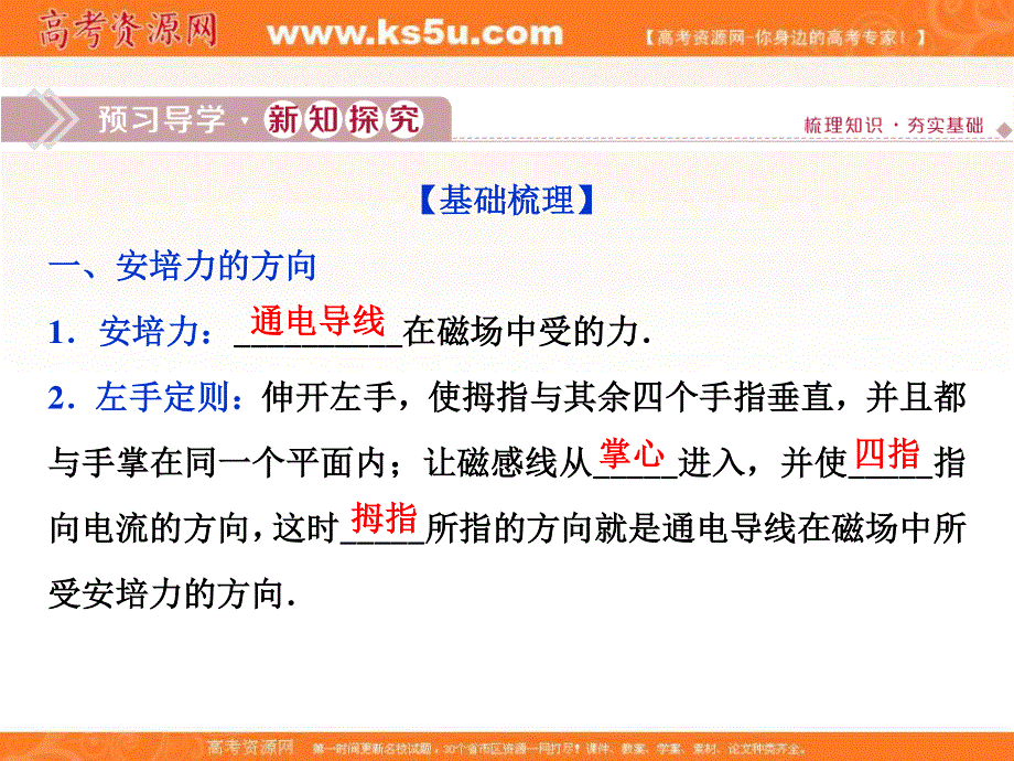 2019-2020学年人教版物理选修3-1课件：第三章 4 第4节　通电导线在磁场中受到的力 .ppt_第3页