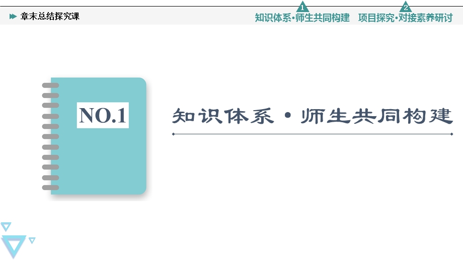 2021-2022学年新教材人教版化学必修第一册课件：第2章 海水中的重要元素——钠和氯 章末总结探究课 .ppt_第2页