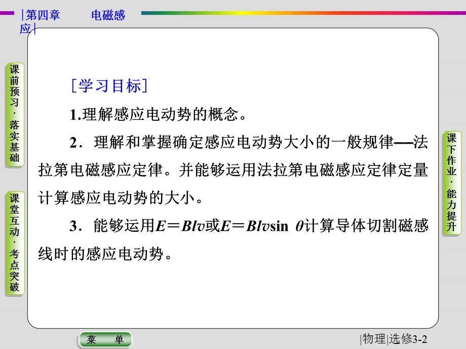 2019-2020学年人教版物理选修3-2抢分教程课件：第四章 第4节　法拉第电磁感应定律 .ppt_第2页