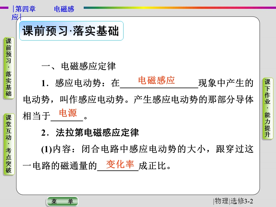 2019-2020学年人教版物理选修3-2抢分教程课件：第四章 第4节　法拉第电磁感应定律 .ppt_第3页