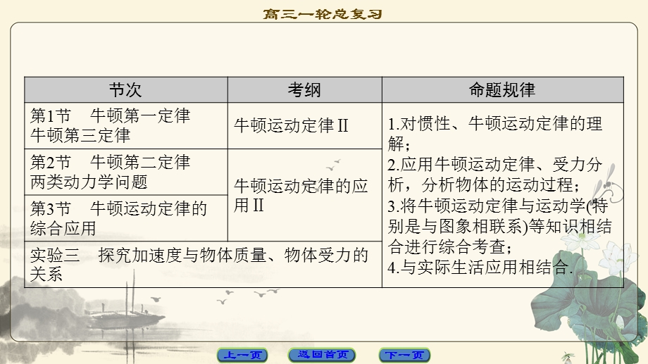 2018届高三物理（江苏）一轮复习课件：必考部分 第3章 第1节 牛顿第一定律 牛顿第三定律 .ppt_第2页