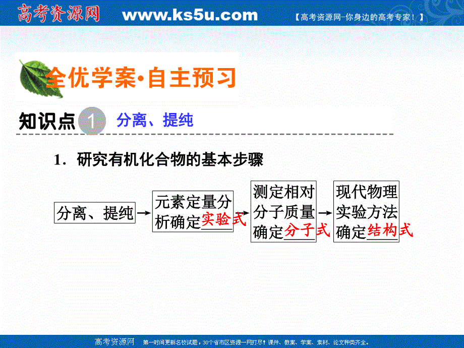 2020-2021学年人教版化学选修5课件：第1章 第4节 研究有机化合物的一般步骤和方法 .ppt_第3页