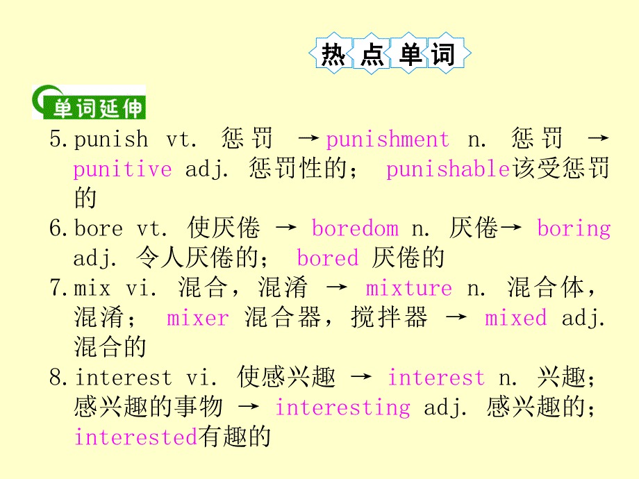 2012届英语高考复习课件：UNIT 2（1）（牛津译林版必修1）湖南专用.ppt_第3页