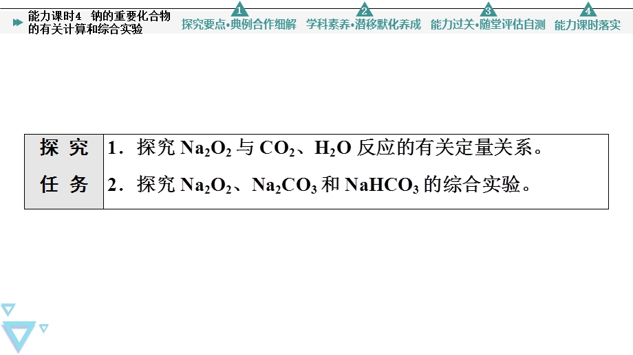 2021-2022学年新教材人教版化学必修第一册课件：第2章 第1节　能力课时4 钠的重要化合物的有关计算和综合实验 .ppt_第2页