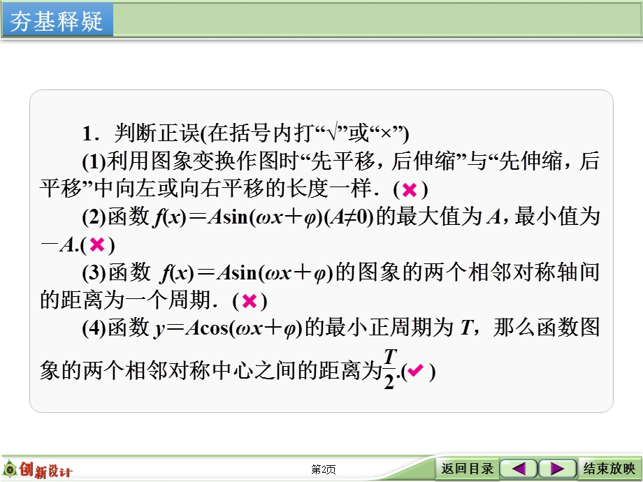 2016届《创新设计》数学一轮（文科）人教A版 第四章 三角函数、解三角形 第5讲　函数Y＝ASIN(ΩX＋Φ)的图象及应用.ppt_第2页